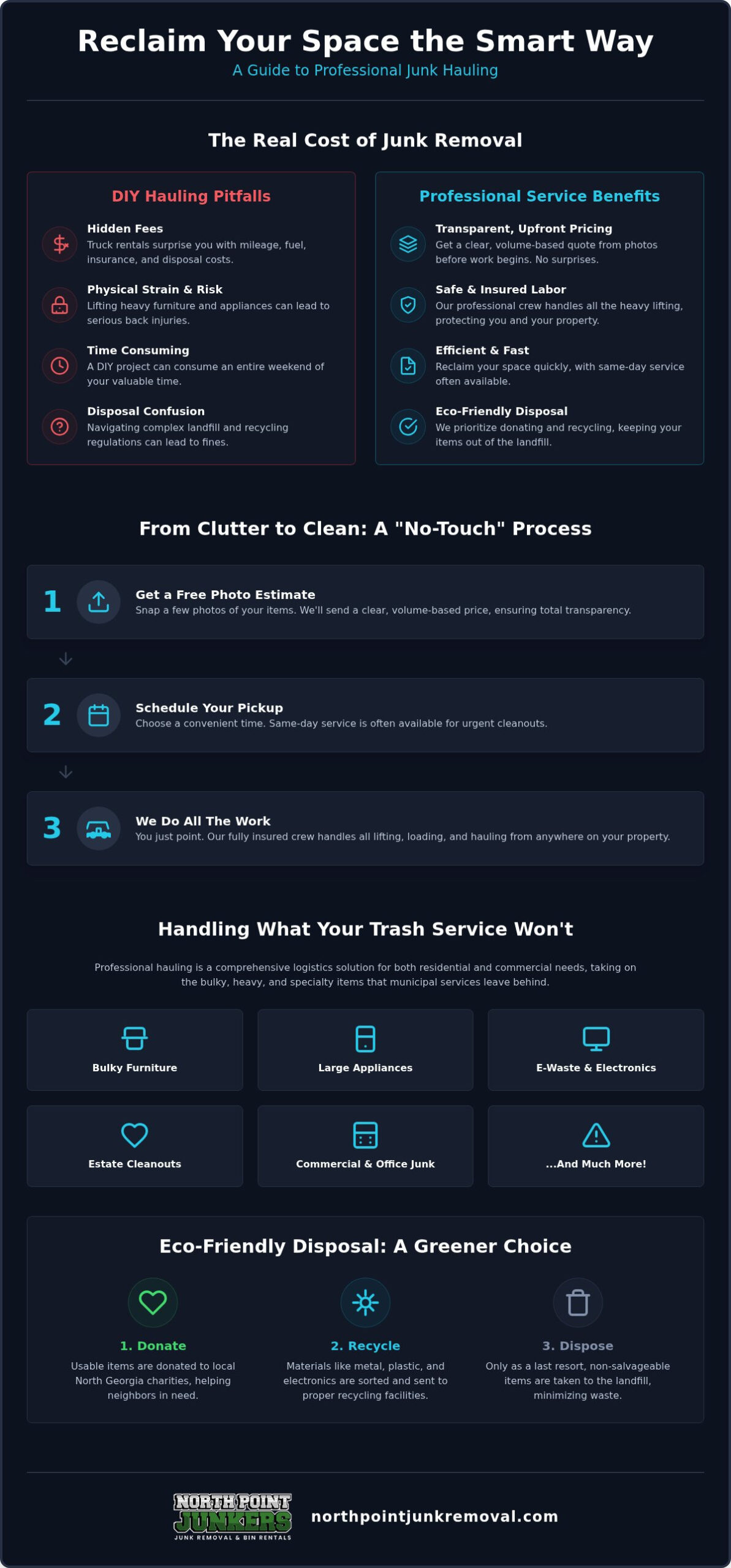 Junk Hauling 101: The Complete Guide to Reclaiming Your Space in 2026