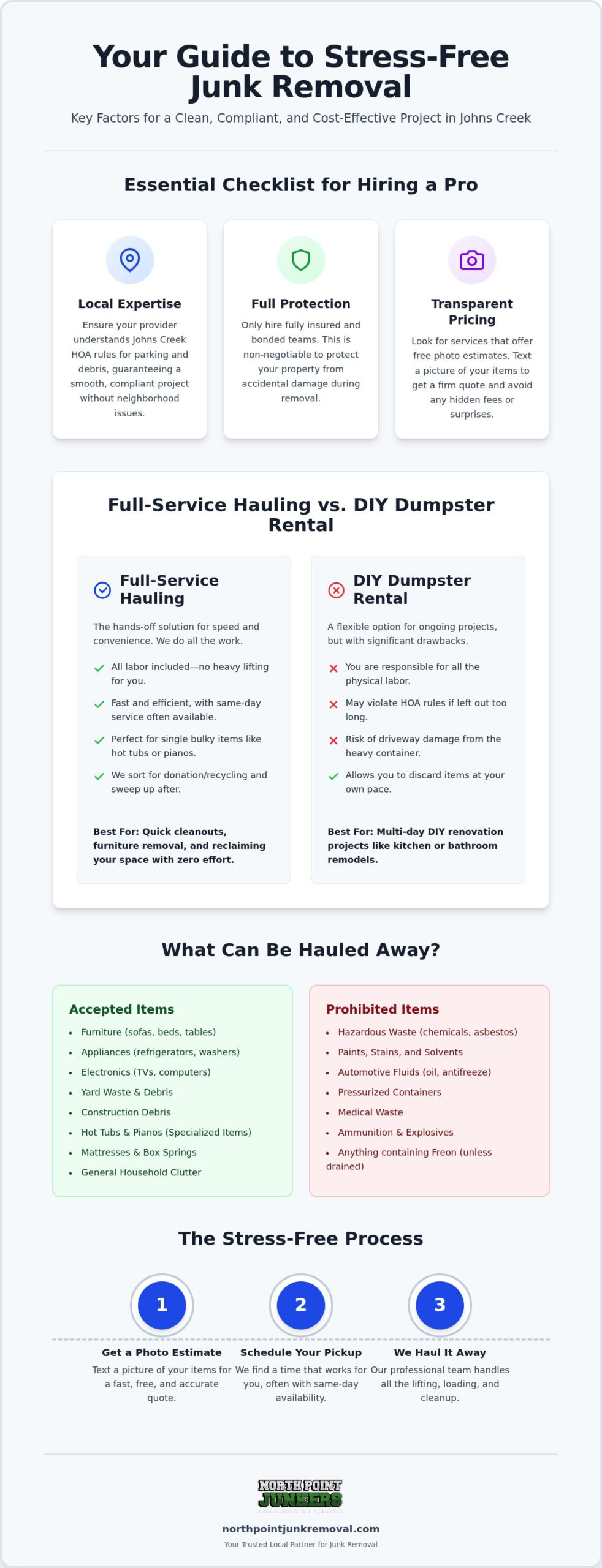 Junk Removal in Johns Creek GA: Your 2026 Guide to a Clutter-Free Home