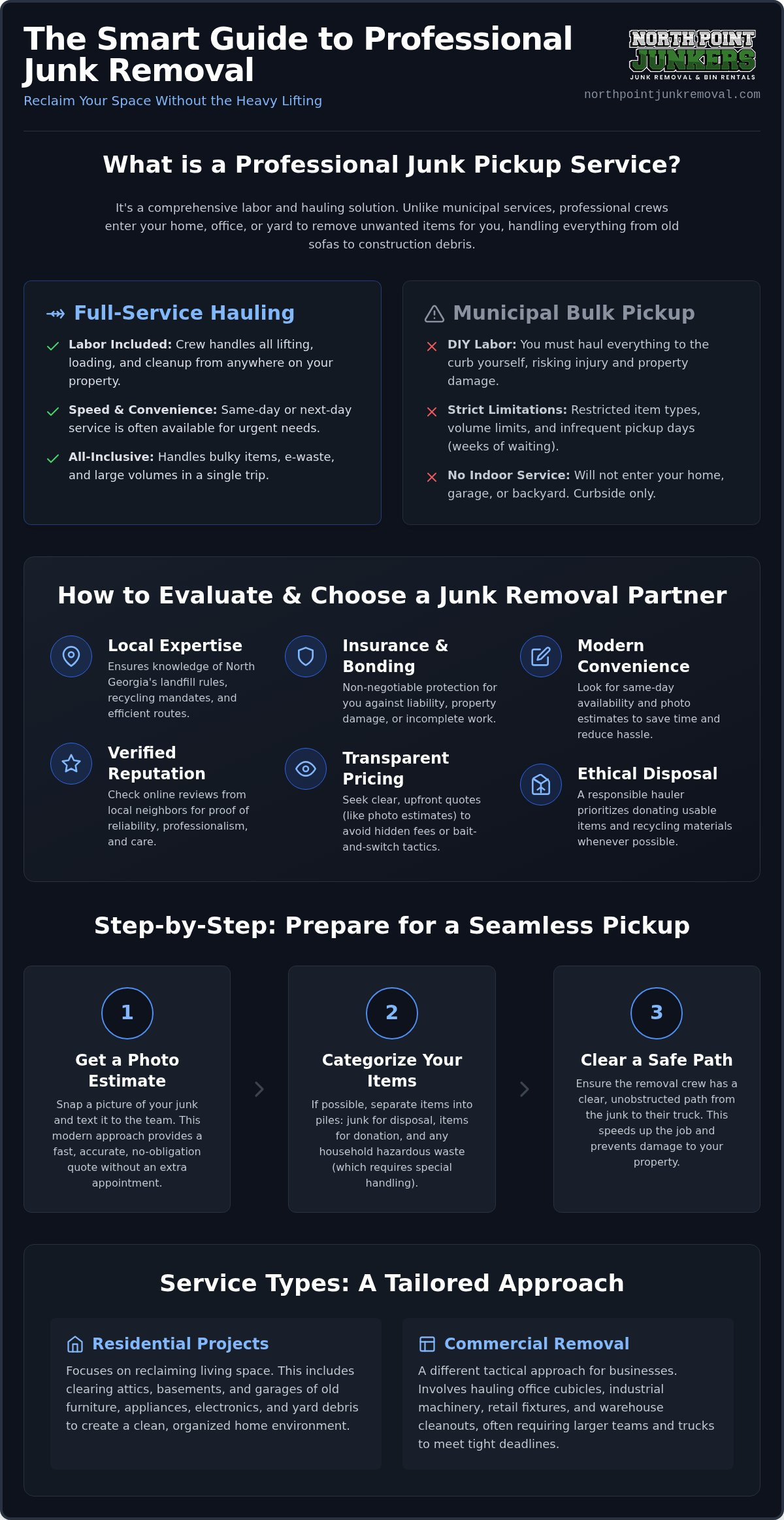How to Choose and Use a Junk Pickup Service in 2026: A Complete Guide