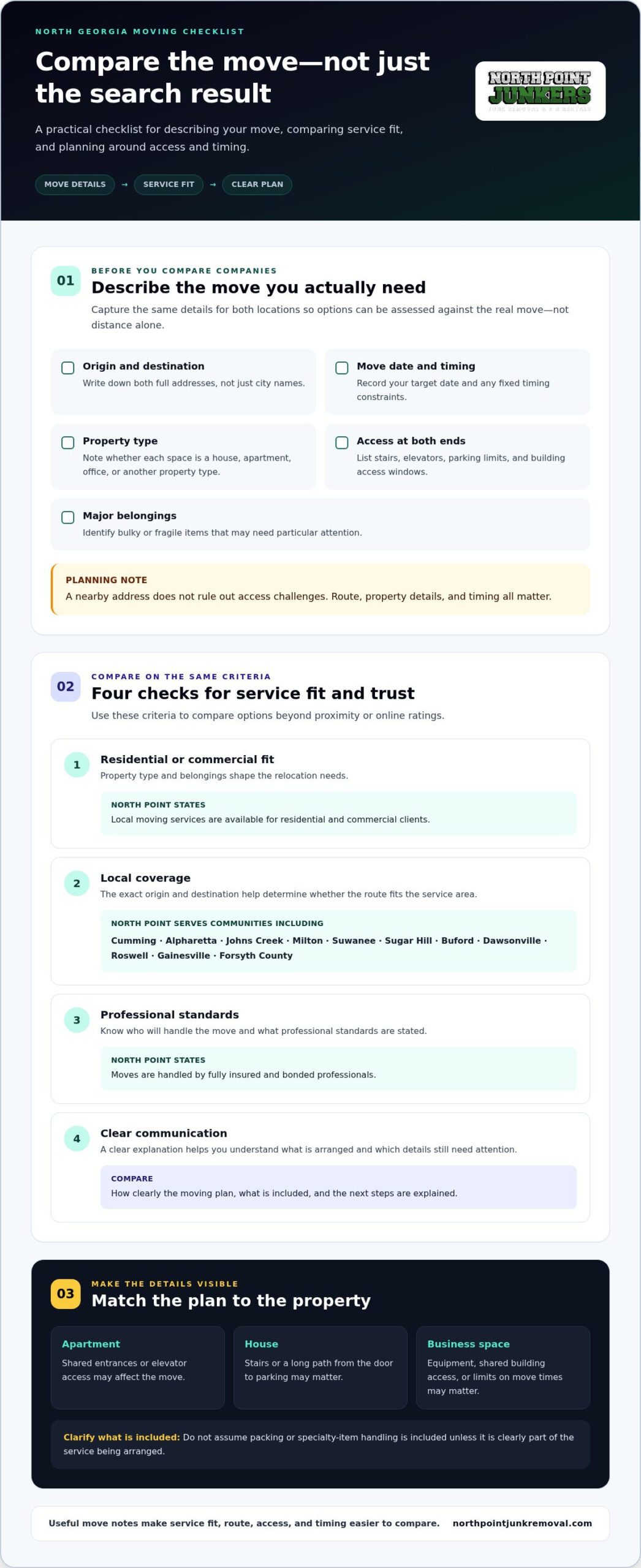 Local Moving Companies Near Me: A North Georgia Moving Checklist