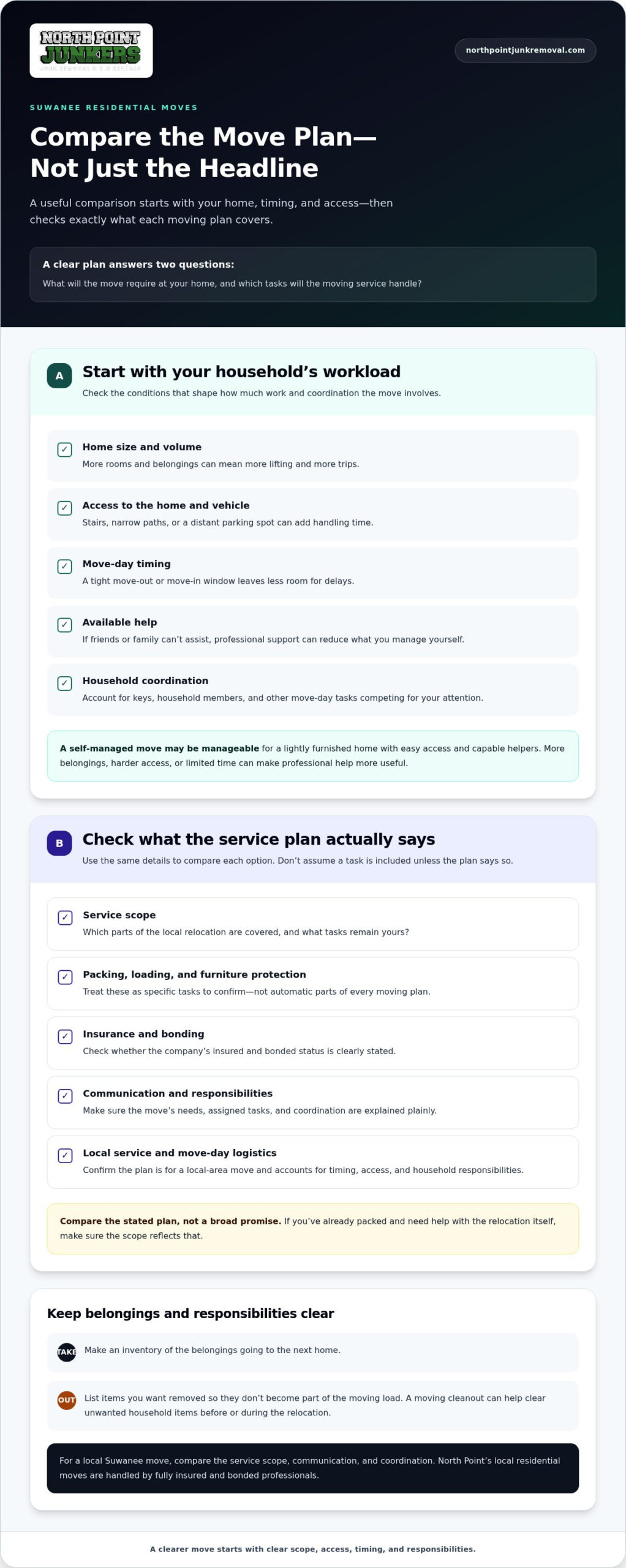 Residential Movers in Suwanee, GA: A Homeowner’s Comparison Checklist
